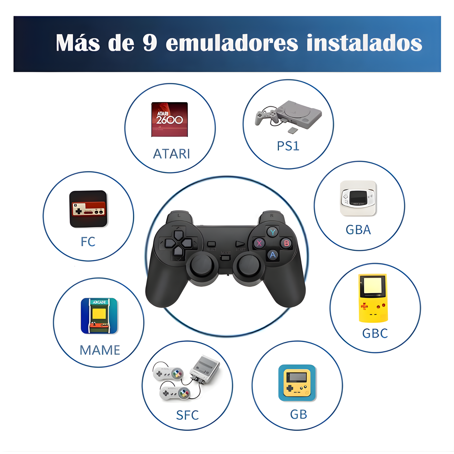 Consola de VideoJuegos 10000 Juegos