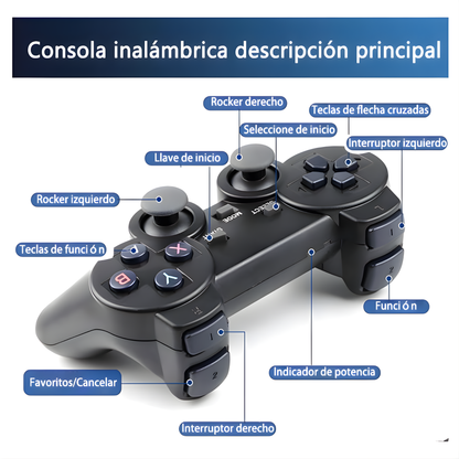 Consola de VideoJuegos 10000 Juegos