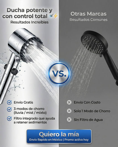 🚿 Ducha de Alta Presión con Filtro Integrado - 3 Modos de Chorro